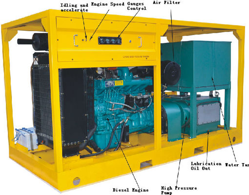 Αντλία ISO9001 110KW δοκιμής πίεσης σωληνώσεων Drive μηχανών diesel για τις βαλβίδες ασφάλειας